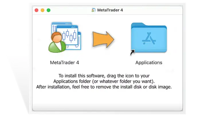 MetaTrader 4 Mac Install